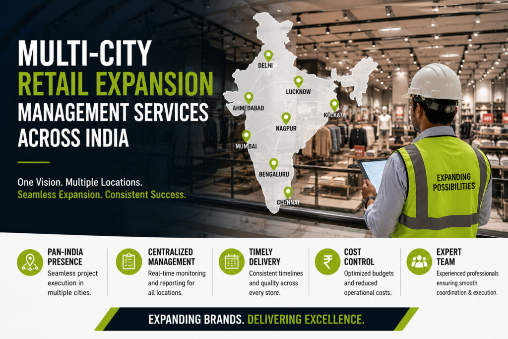 Multi-City Retail Expansion Management Services Across India